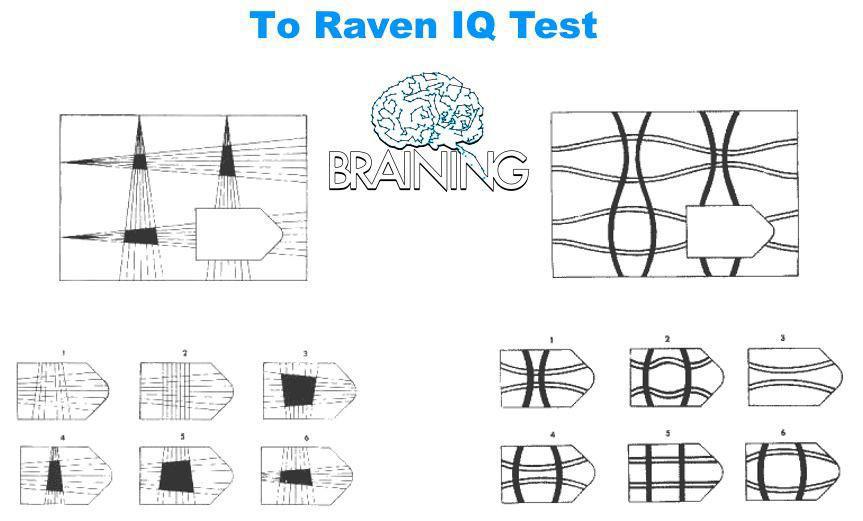 Raven IQ Test δωρεάν τεστ νοημοσύνης